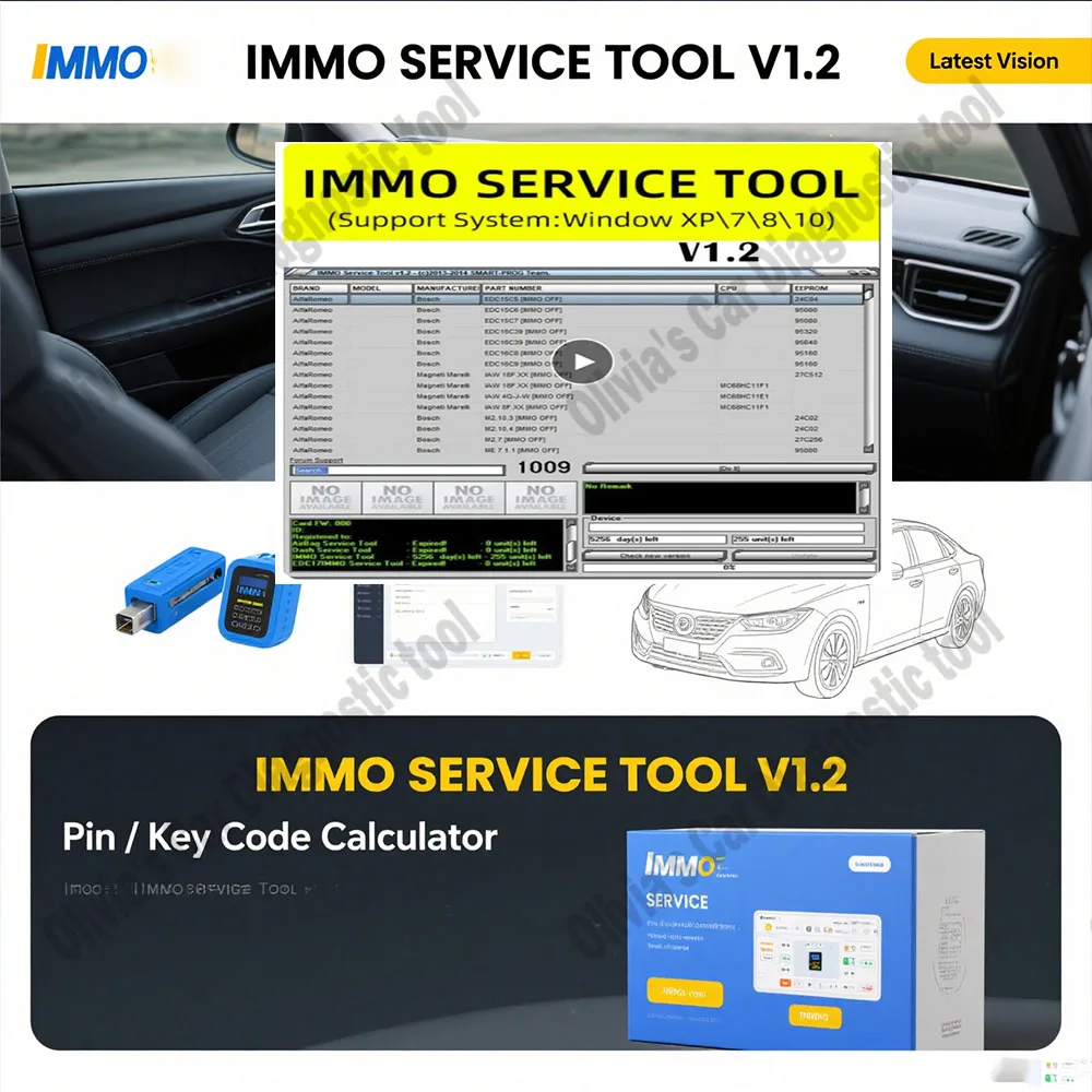 

Newest IMMO SERVICE TOOL V1.2 obd2 scanner IMMO Off Software ECU Programmer IMMO SERVICE TOOL Car accessories Immo Off Software