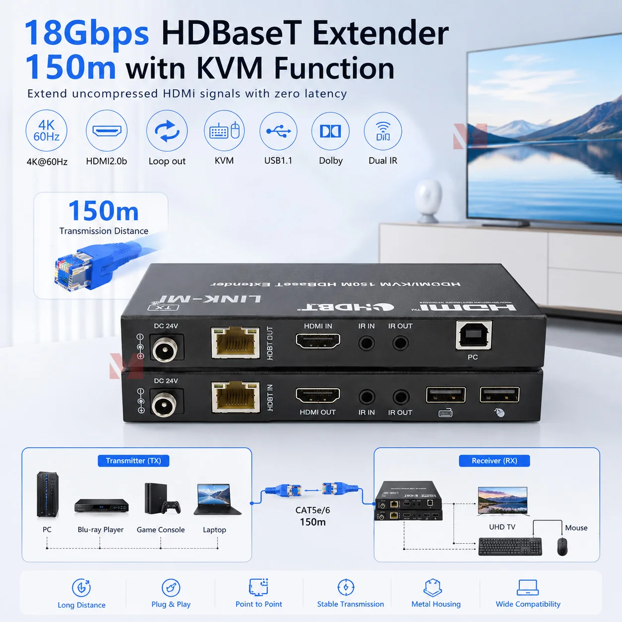 

LINK-MI 150M 1080P@60Hz HDMI Extender 18Gbps HDMI KVM Extender 120M 4K2K@60Hz via a single Cat6 HDMI Extender Sender Receiver
