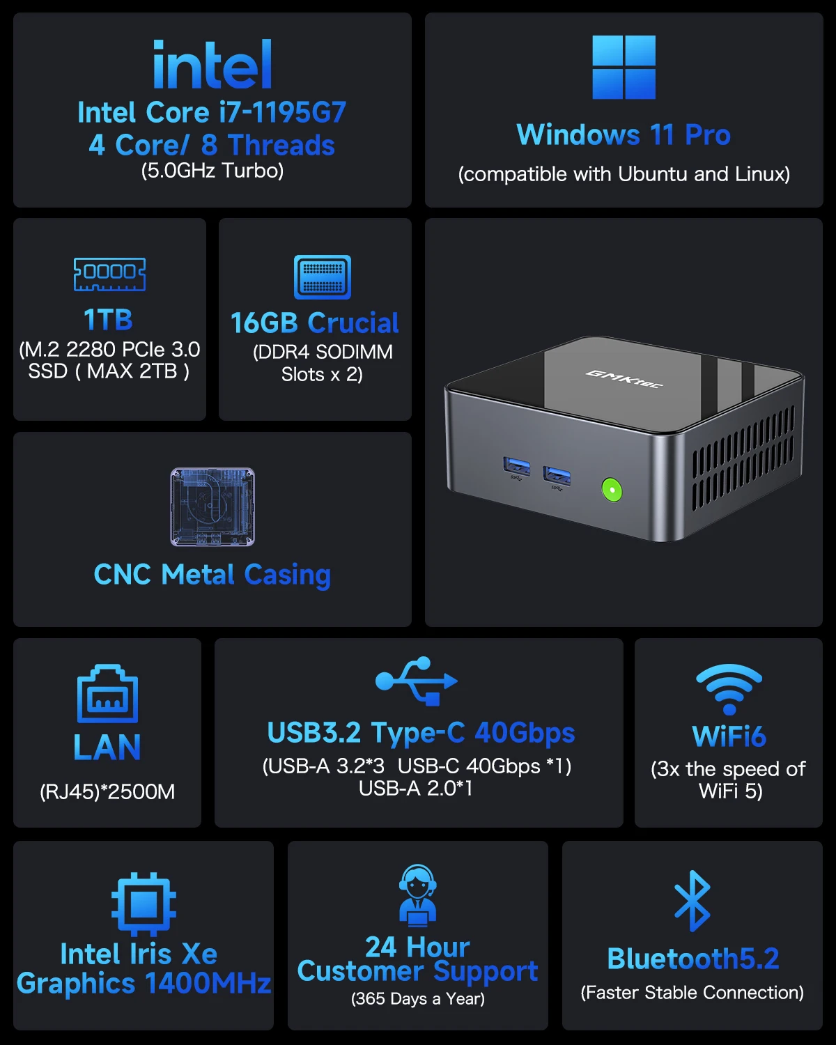 GMKtec GMK M2 PRO كمبيوتر صغير Intel i7 1195G7 NUCBOX DDR4 NVME SSD Windows 11 Pro 16GB/32GB 512GB/1TB WiFi6 BT5.2 كمبيوتر ألعاب