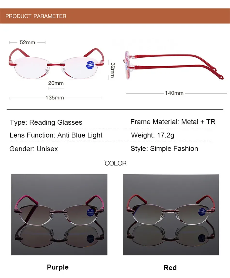Schneiden Lesebrille Presbyopie Rahmen Frauen Männer Oval Randlose Ultraleicht Anti Blau Licht Computer Brillen +1 +1.5 +2 +2,5 – Detail 7