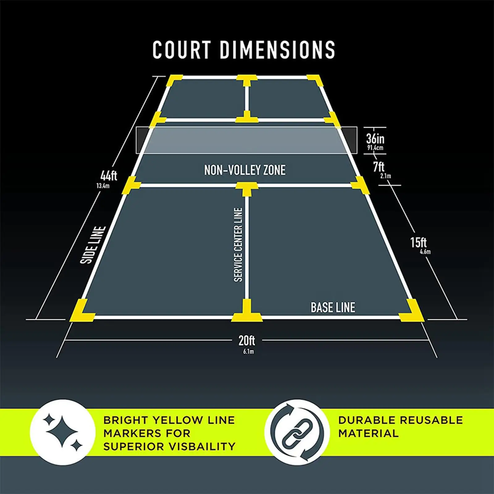 Thumbnail 4 - #1 Trending Pickleball Sets Right Now