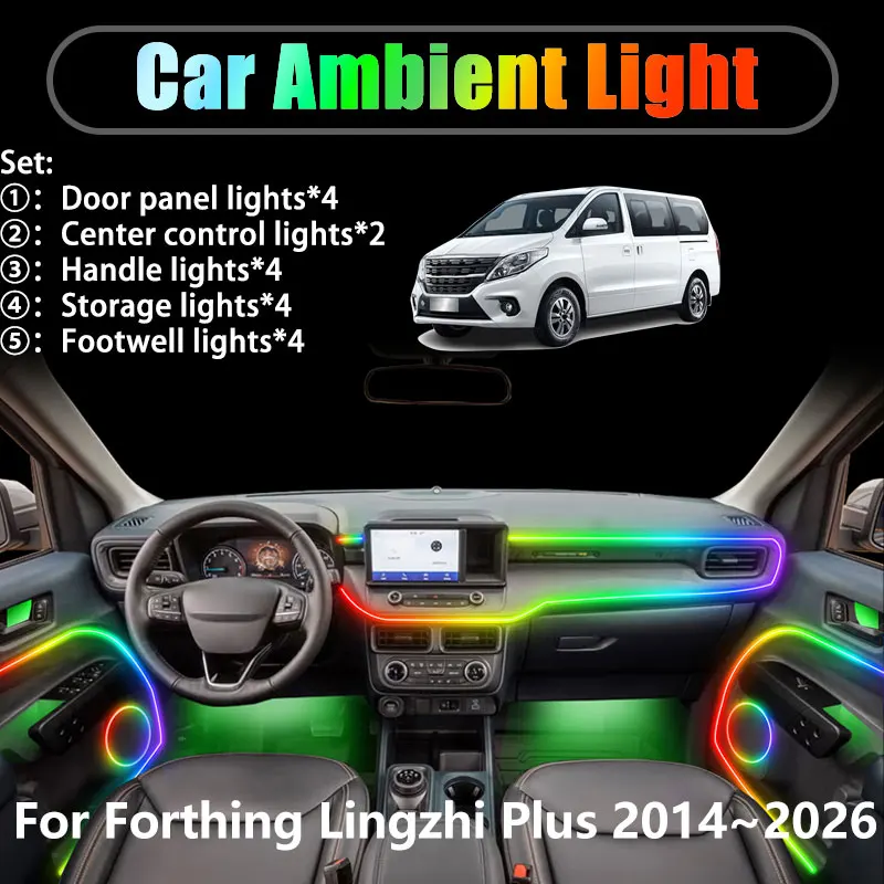 

Для Forthing Lingzhi Plus 2014 ~ 2026 2/18 в 1, автомобильное окружающее освещение, светодиодные фонари для интерьера багажника, USB RGB, ансамбль, стример, авто