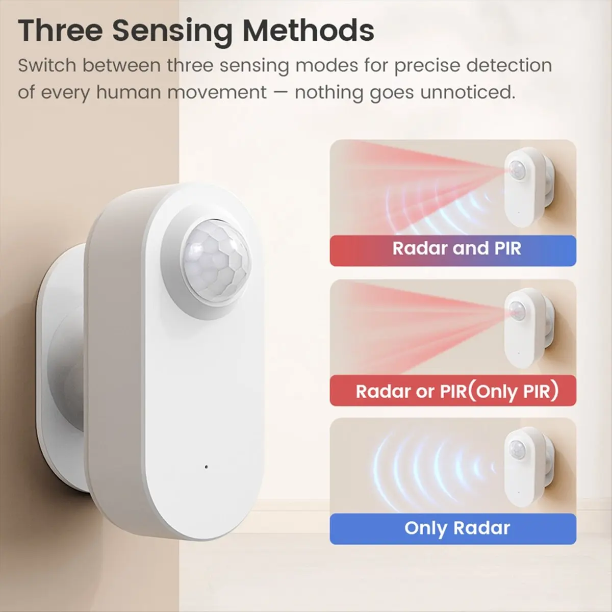 Goodprice 3 in 1 Zigbee Millimeter Wave Human Sensor Smart Motion Sensor PIR Motion Sensor with Illuminance Value Motion Sensor