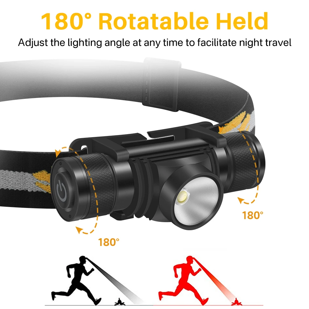 BORUiT D10 LED Headlamp Powerful 3000LM Waterproof Headlight Type-C Rechargeable 18650 Head Torch Camping Fishing Lantern