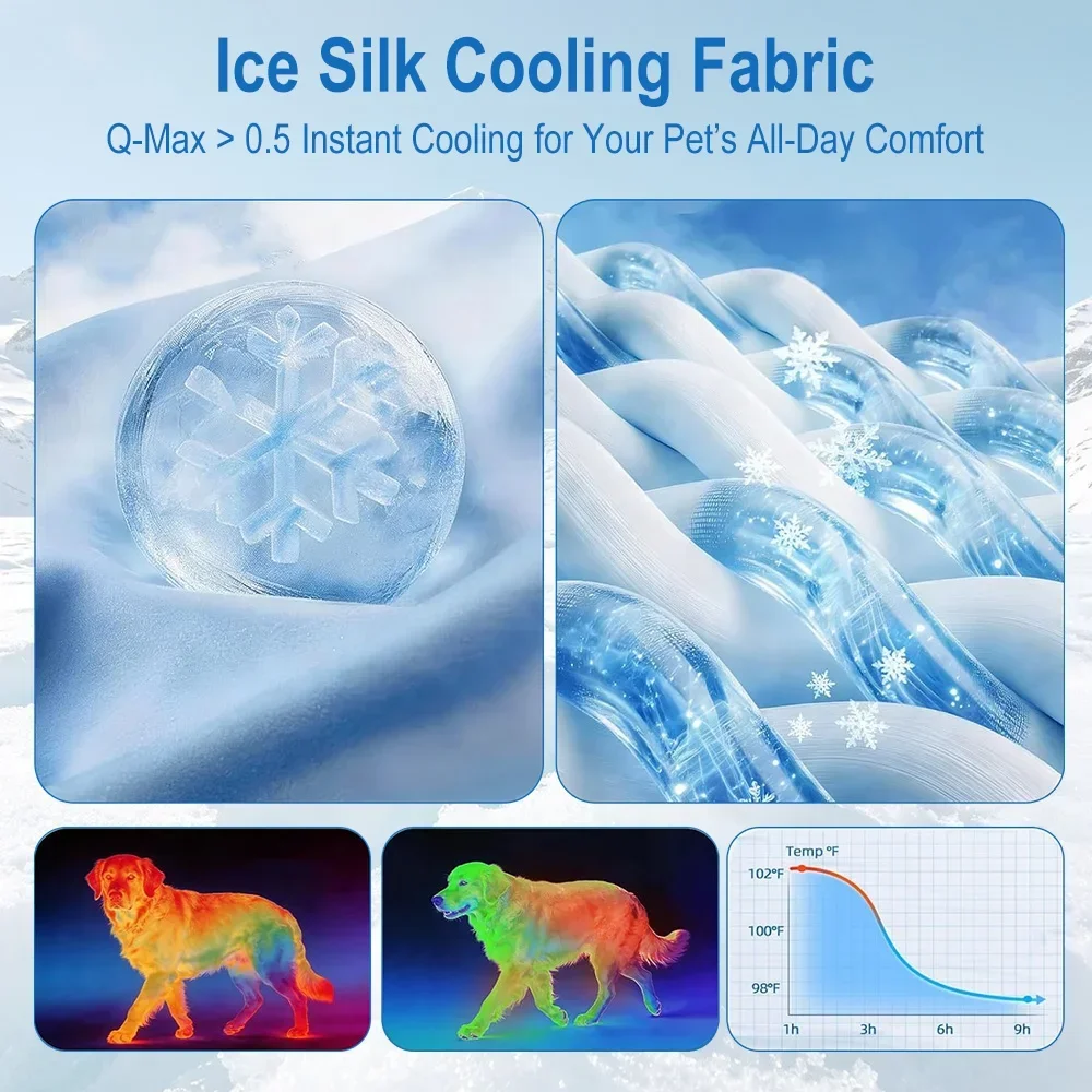 Thumbnail 3 - #2 Trending Cooling Dog Mats Right Now