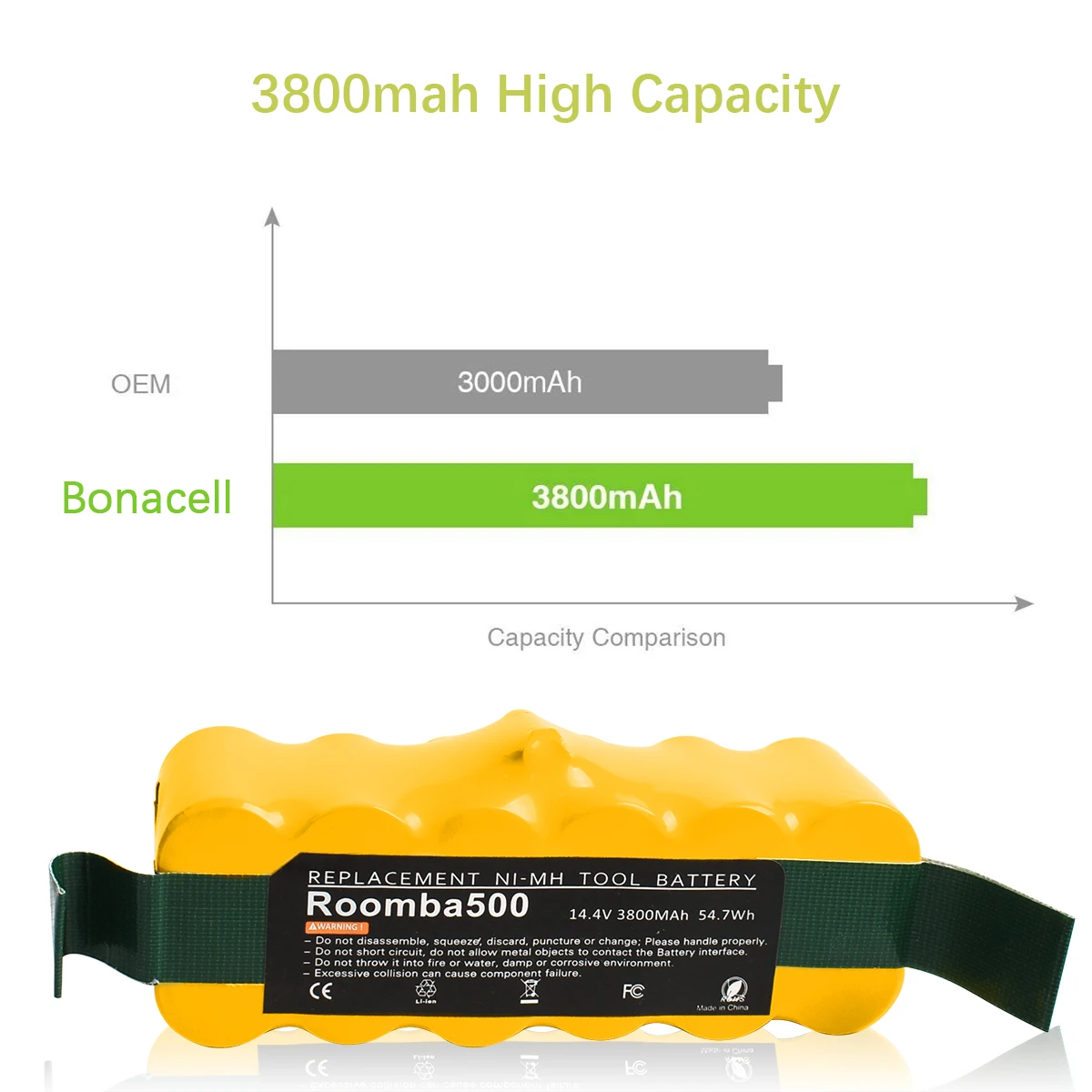 Battery For iRobot Roomba500 14.4V 6.4Ah/5.0Ah/3.8Ah Rechargeable Battery For Roomba Vacuum Cleaner Battery For iRobot Batteries