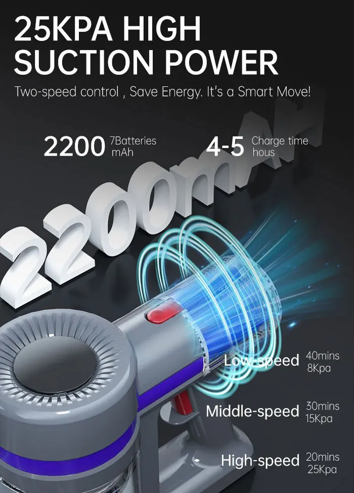 مكنسة كهربائية تستقيم بقدرة 500 وات، شفط قوي للمنزل، تصميم بدون كيس مع فلتر HEPA، مناورة سهلة لتنظيف السجاد والأرضيات الصلبة