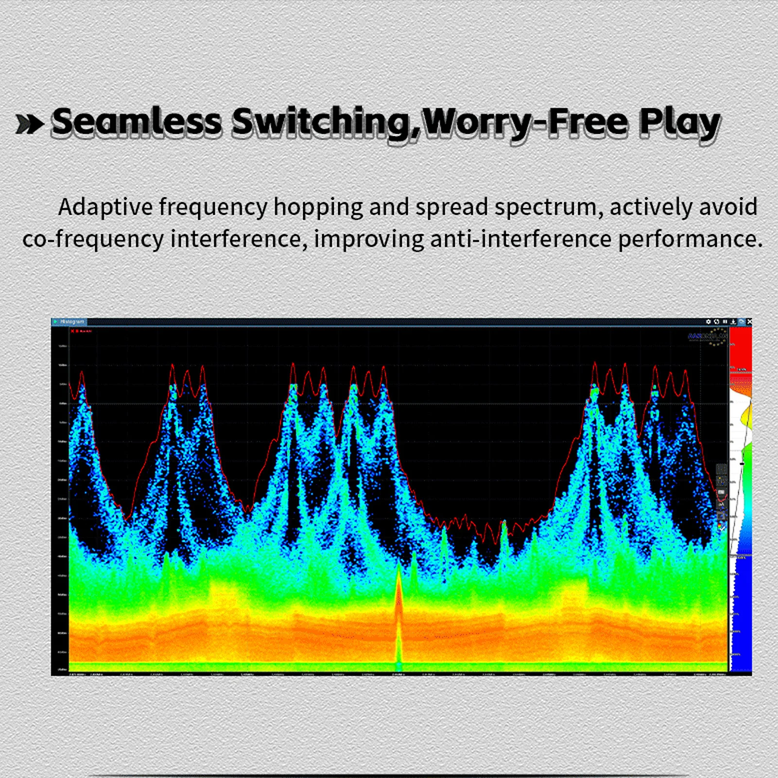 Dual Antenne Zender met Ontvanger Set 2.4GHz 11CH Afstandsbediening 3.5 Inch Scherm voor RC Auto Boot Zender Ontvanger