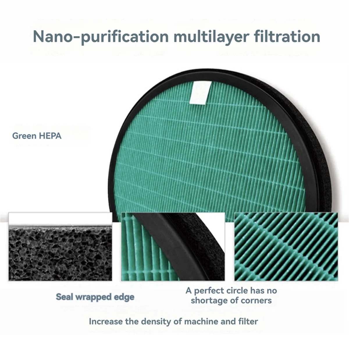 لتنقية الهواء LG PS-V219CS/CG AS40GVGL2 PS-R451WN عنصر فلتر HEPA استبدال فلتر الهواء