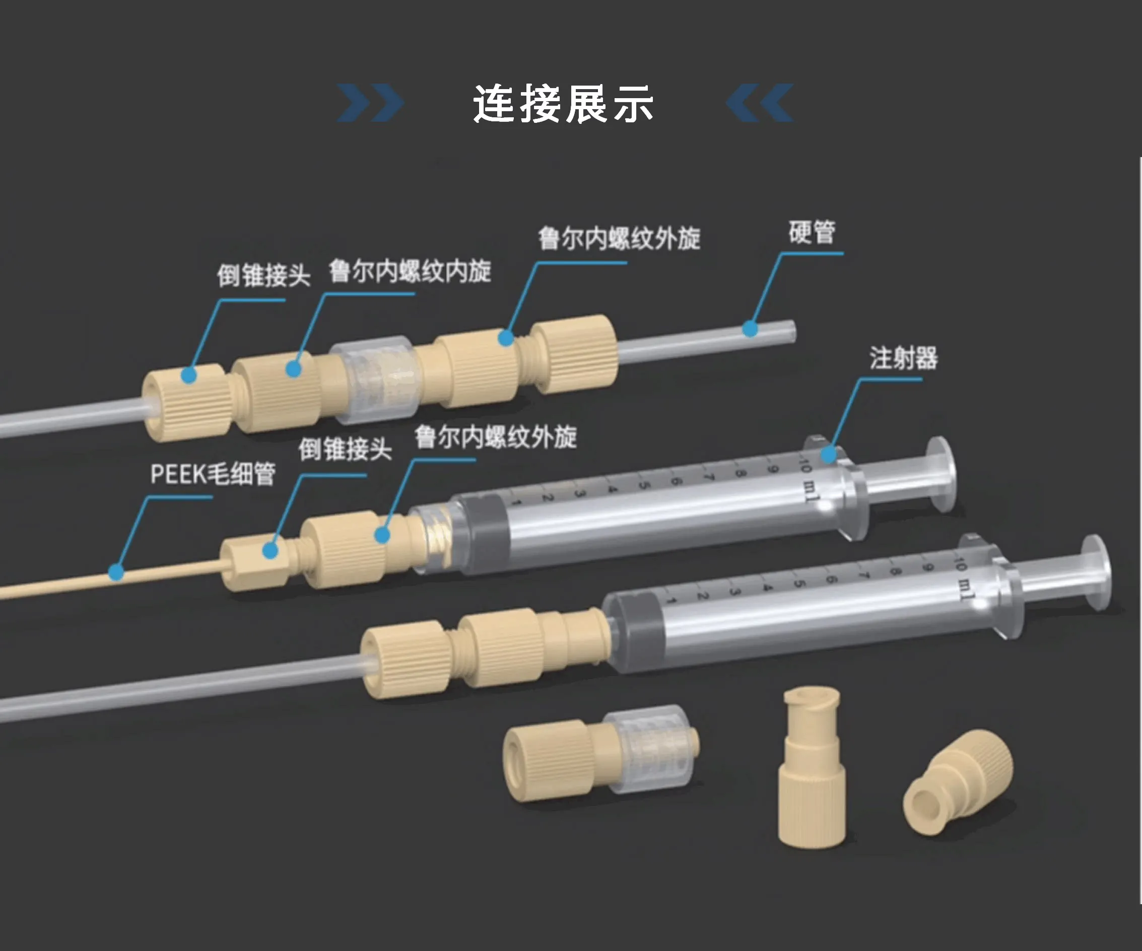 PEEK Female Thread Rigid Tube Adapter, 1/16 1/8 Syringe Inlet Luer Fitting for Microfluidic Chip