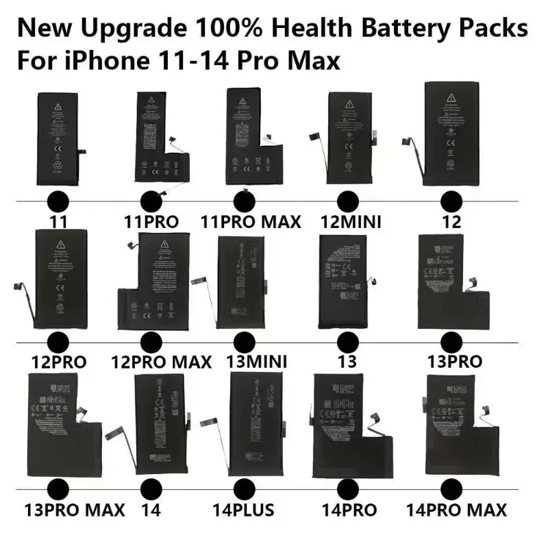 Battery for IPhone 5/6/7/8/X/XS/XSMax/XR/11/11Pro/11ProMax/12/12mini/12Pro/12PM/13/13mini/13Pro/13PM/14 Mobile Phone Batteries