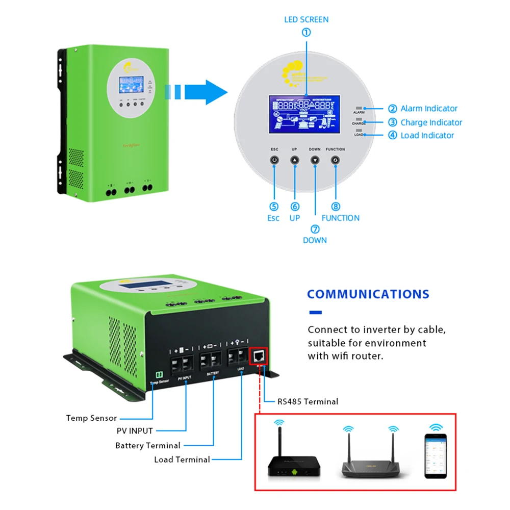 Techfine 80A 100A Mppt Solar Charge Controller 100amps For 12V/24V Battery Charger Regulator