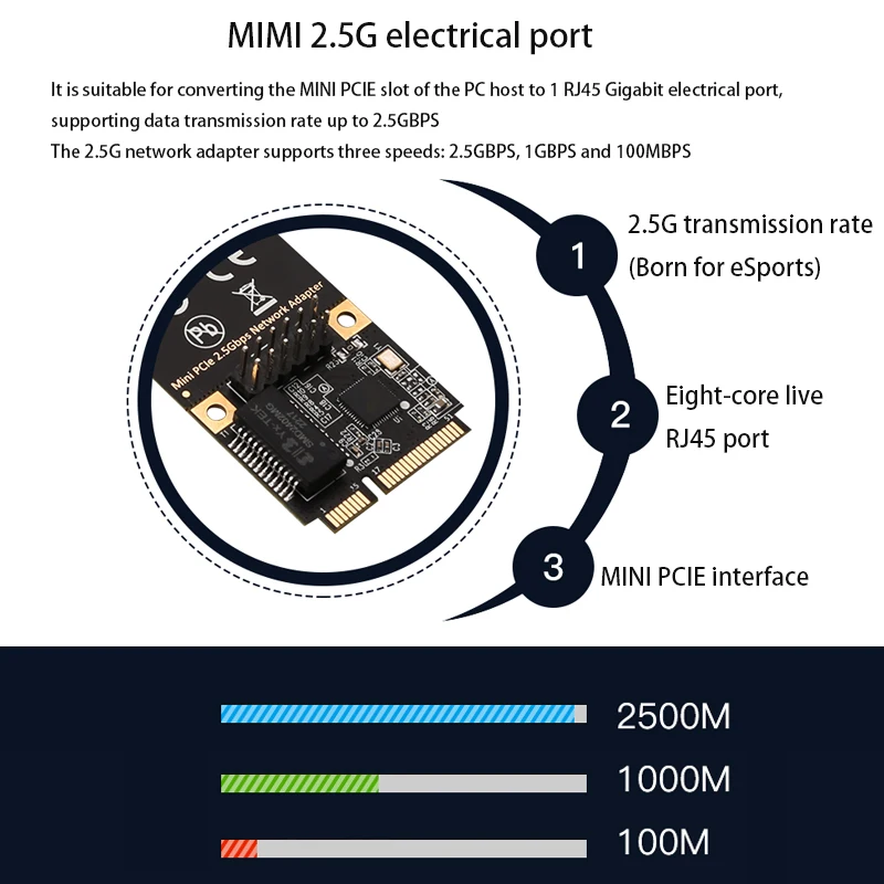 Dành Cho Máy Tính Để Bàn Ethernet 2.5G Gigabit Mini PCIe Điện Cổng Mạng Máy Tính Cạnh Tranh RJ-45 LAN Adapter