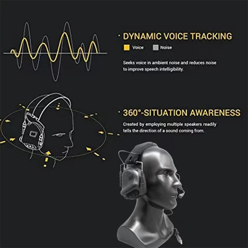 EARMOR Tactical Headset M32 MOD3 Active Shooter Earmuffs Helmet Headset with Helmet Rail Adapter Helmet Mount Headset