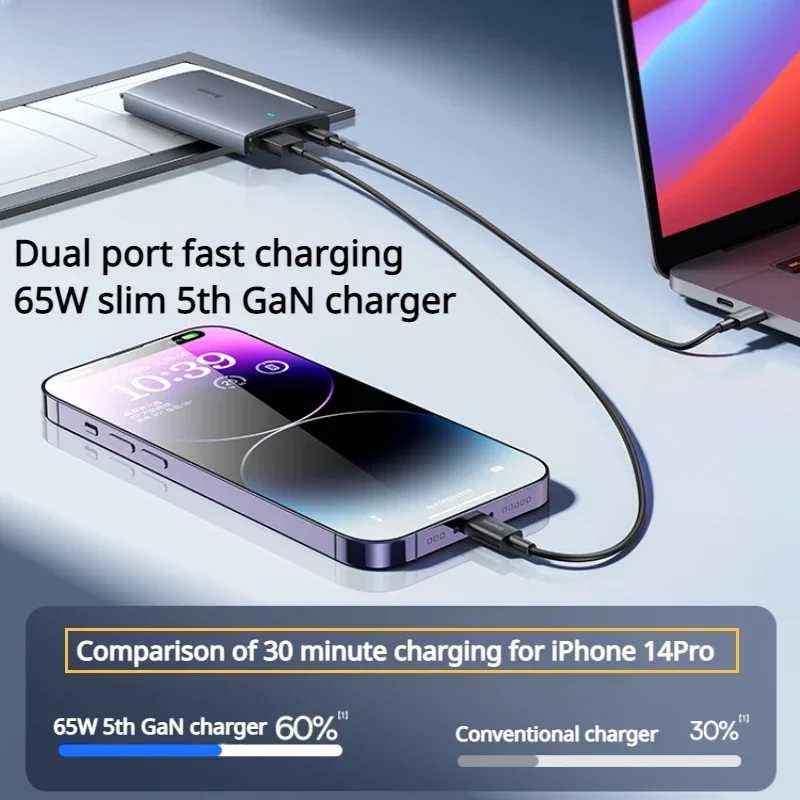 Imagem -02 - Baseus-gan Carregador Ultra-fino Dual Port Plugue de Conversão de Carregamento Rápido Viagens Internacionais Iphone 14pro Max Huawei Ipad 65w