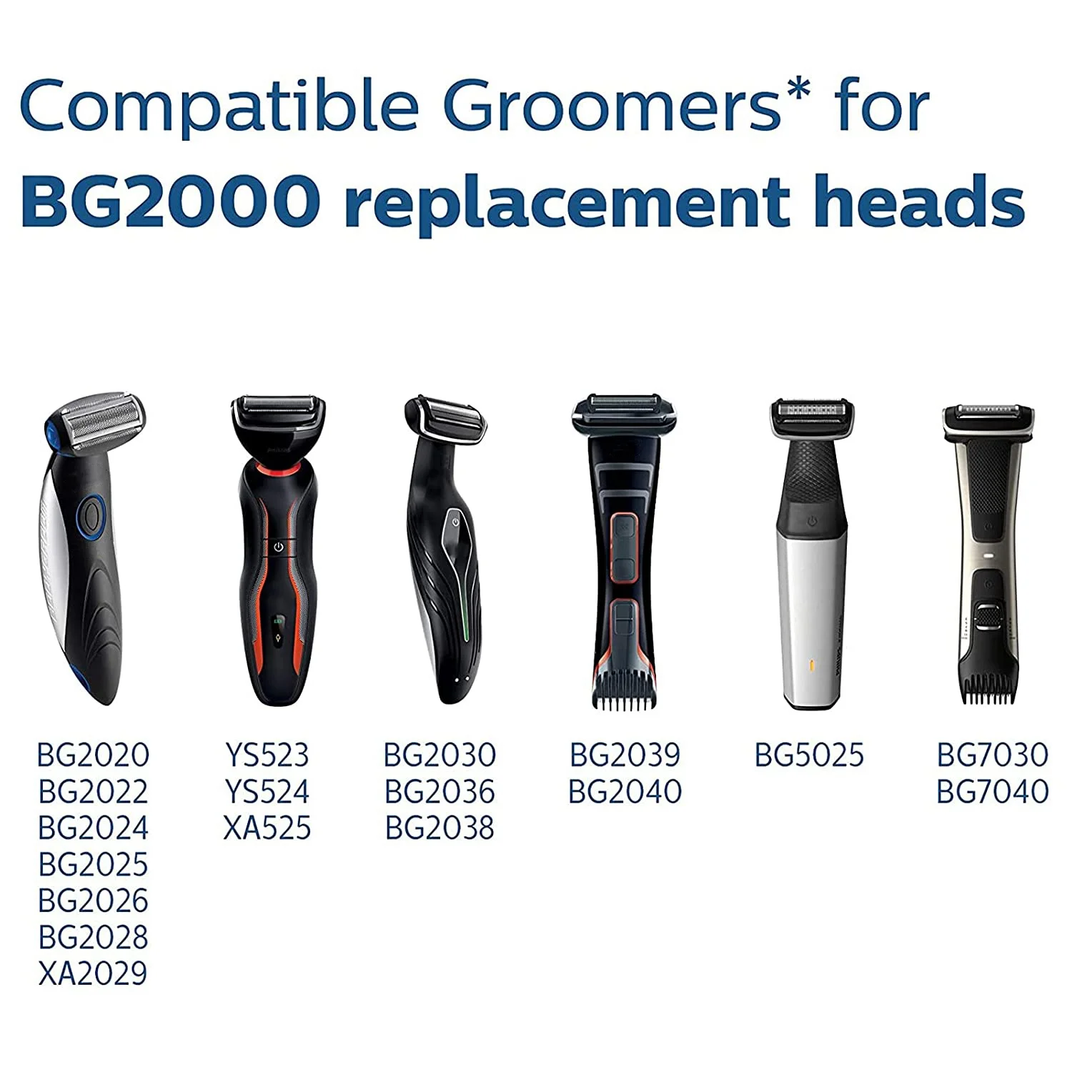BG2000 Replacement Trimmer/Shaver Foil Head for Philips Norelco Bodygroom BG7040 BG7030 BG5025 BG2039