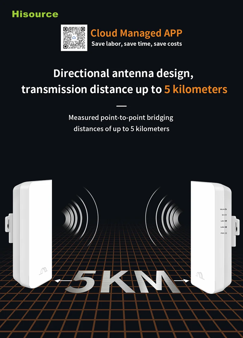 Hisource 5.8G Wireless Bridges with100/1000Mbps LAN Port 5KM Long Range WiFi Bridge Point to Point Support 24V 48V and DC Power