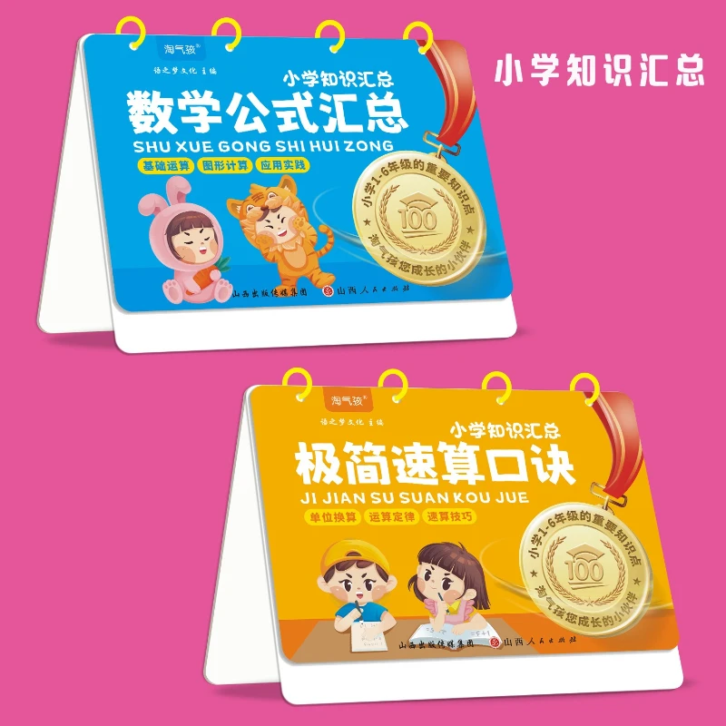 Mathematical Formula Quick Calculation, High-frequency Words in English Vocabulary List, Knowledge Summary Calendar Card