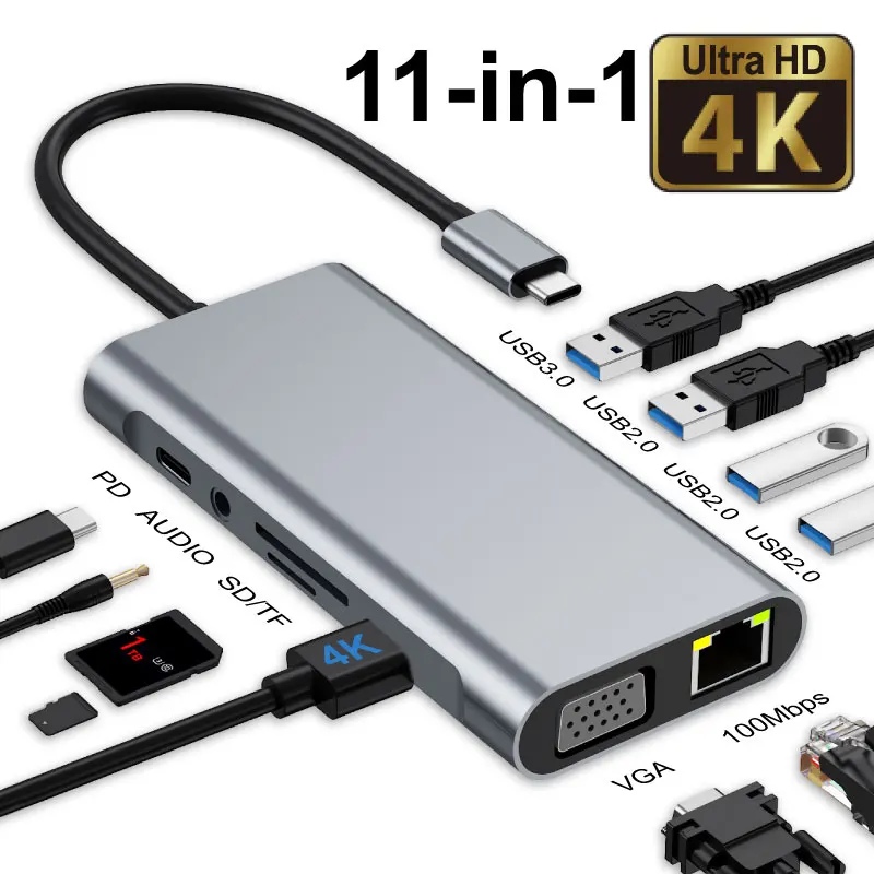 11-in-1 USB C Hub with 4K HDTV, VGA, PD Fast Charging, USB 3.0, 3 USB 2.0, 100Mbps LAN, SD/TF Reader and 3.5mm Audio for Laptop