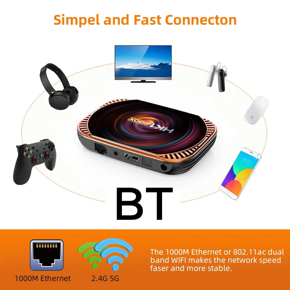 HK1 RBOX X4 Smart 1000M LAN TV Box Android 11 Amlogic S905X4 4G