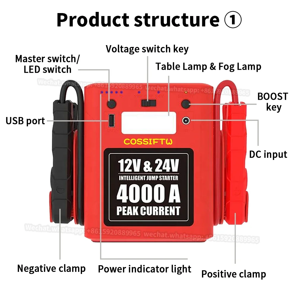 Car Starter 4000A 56000mAh Cars And Trucks 12v 24v Emergency Portable battery power booster jump starter industrial vehicles