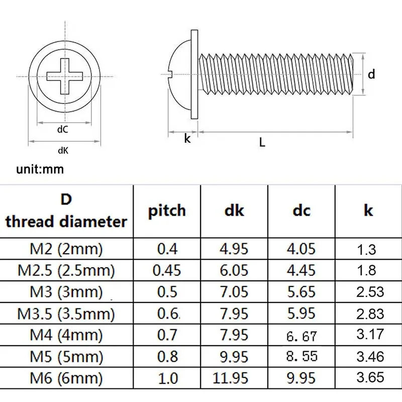 10~100PCS 304 Stainless Steel Cross Recessed Stainless Steel Round Head Screws With Washers M1.4 M2 M2.5 M3 M4 M5 M6