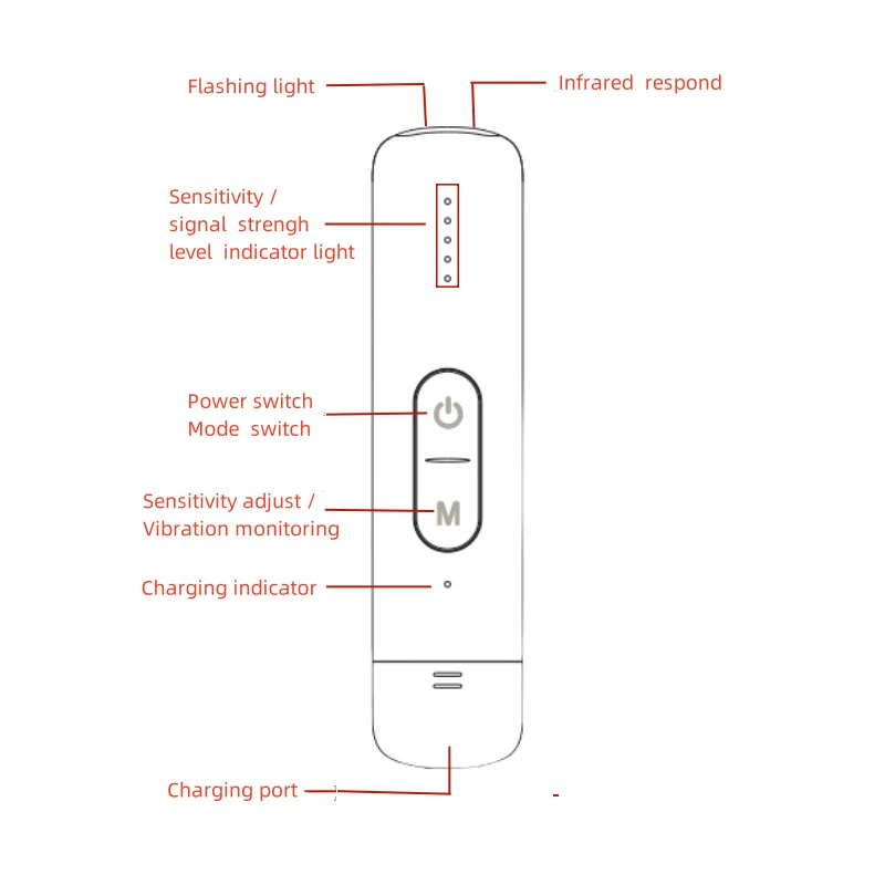 スパイ防止多機能カメラ検出器,隠しカメラ検出器,ホテルやオフィス向けのRFワイヤレス信号スキャナー,3 in 1