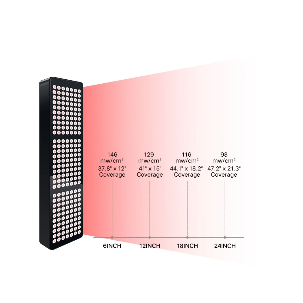Panel do terapii światłem LED o mocy 1000W, bez migotania, niskie emisyje EMF, 660nm 850nm, terapia światłem podczerwonym całego ciała, panel do terapii światłem czerwonym LED.