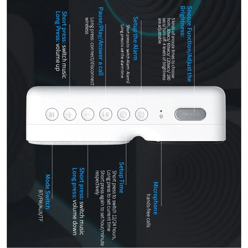 

FM-радио Bluetooth-колонка с LED-дисплеем, устройство для генерации белого шума, Hi-Fi звук, поддержка TF-карт, цифровые настольные часы-будильник