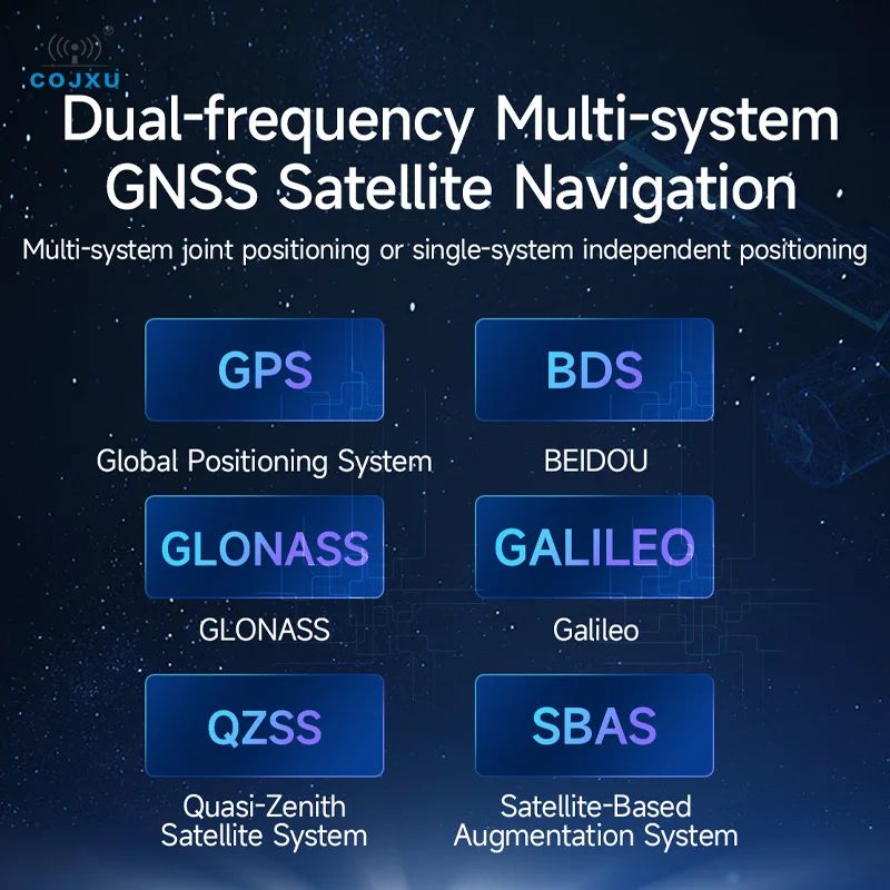 

Модуль позиционирования GNSS Двухчастотная инерционная навигация COJXU E108-GN07IS Многорежимный GPS BDS ГЛОНАСС GALILEO QZSS SBAS