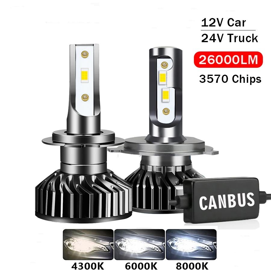 

H7 H4 Led Canbus 26000LM 110W Headlight H1 H8 H9 H11 9005 9006 Hb3 Hb4 Led Bulb Turbo Lamp for Car 12V 24V 4300K 6000K 8000K