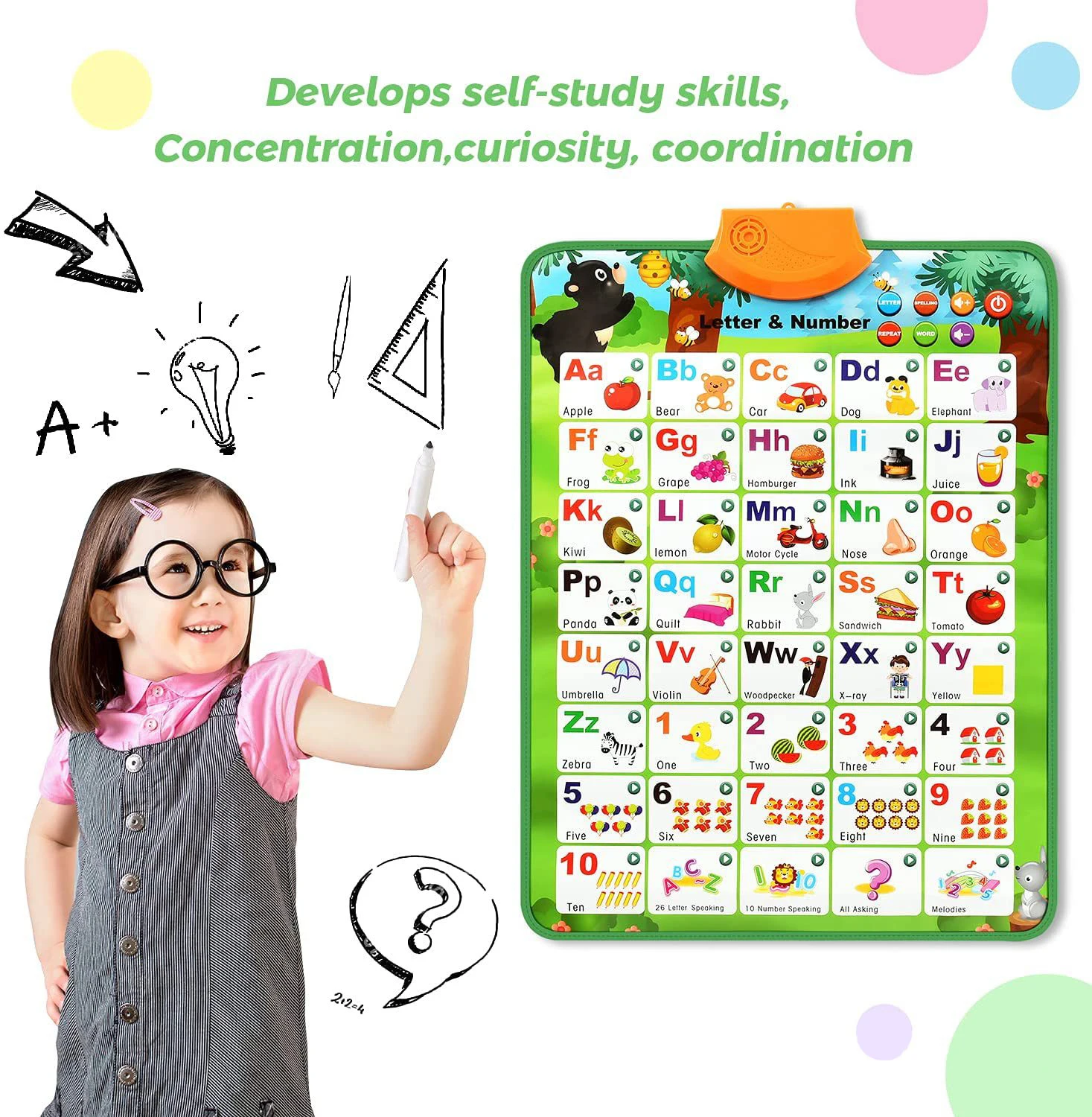 Children Learning Preschool Educational Toys Interactive Alphabet Wall Chart Talking ABC Electronic Poster Educational Toys Gift