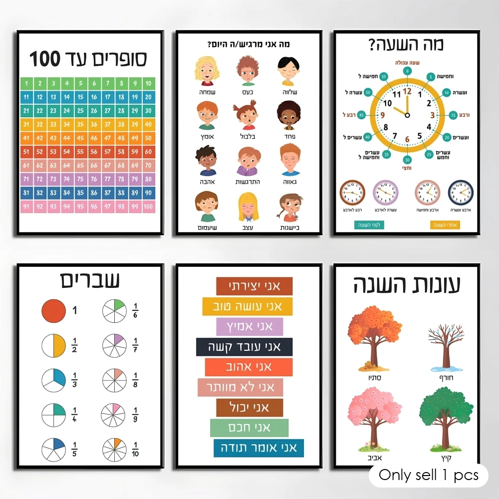 Jewish Alphabet Art Canvas Nordic Hebrew Letters Kids Poster Self Adhesive Wall Stickers Removable Room Aesthetic Decor Murals