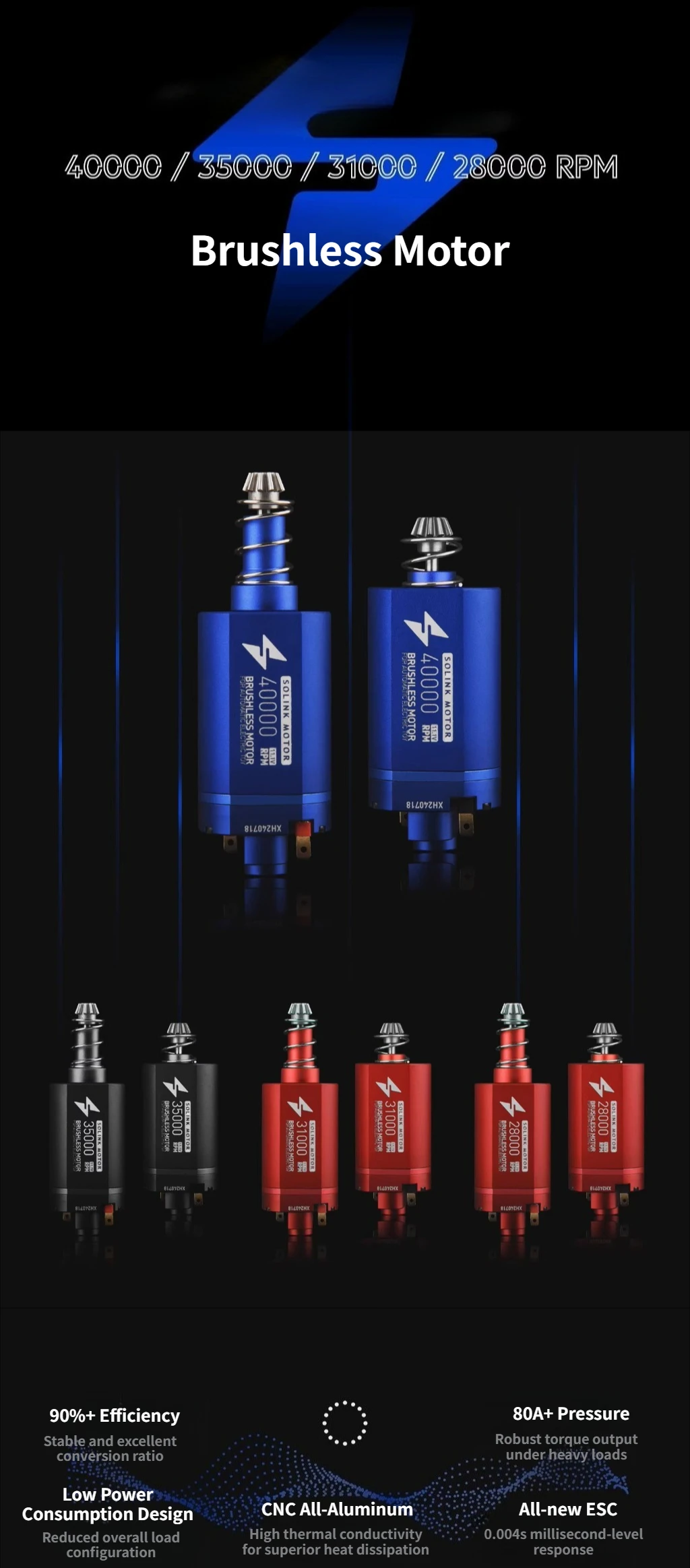 

Brushless Motor High Torque Low Heat Fast Response Maintenance 480 Motor