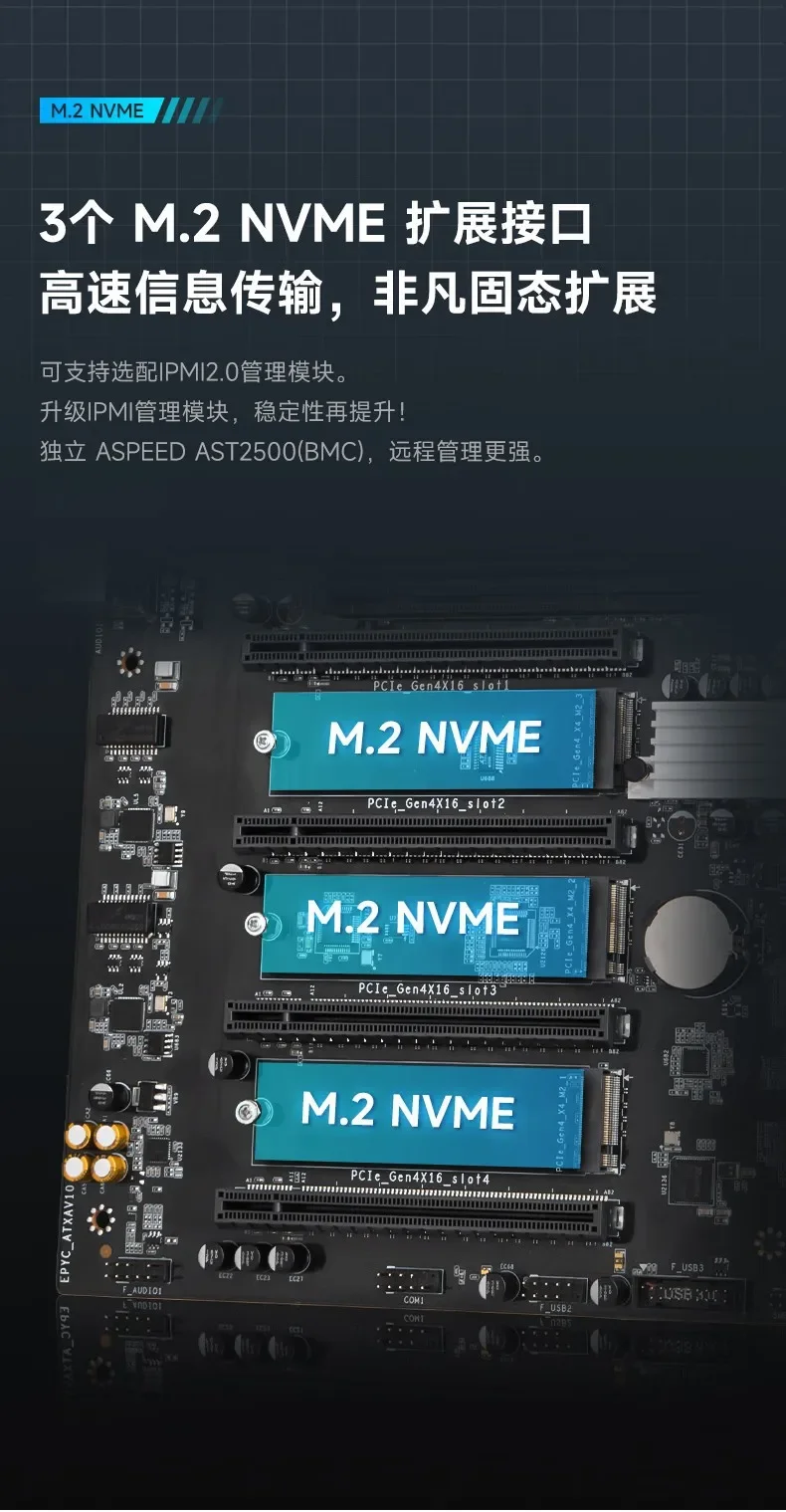 اللوحة الرئيسية لخادم H12D-8D EPYC AMD EPYC7002/7003 (باستثناء BMC) #3