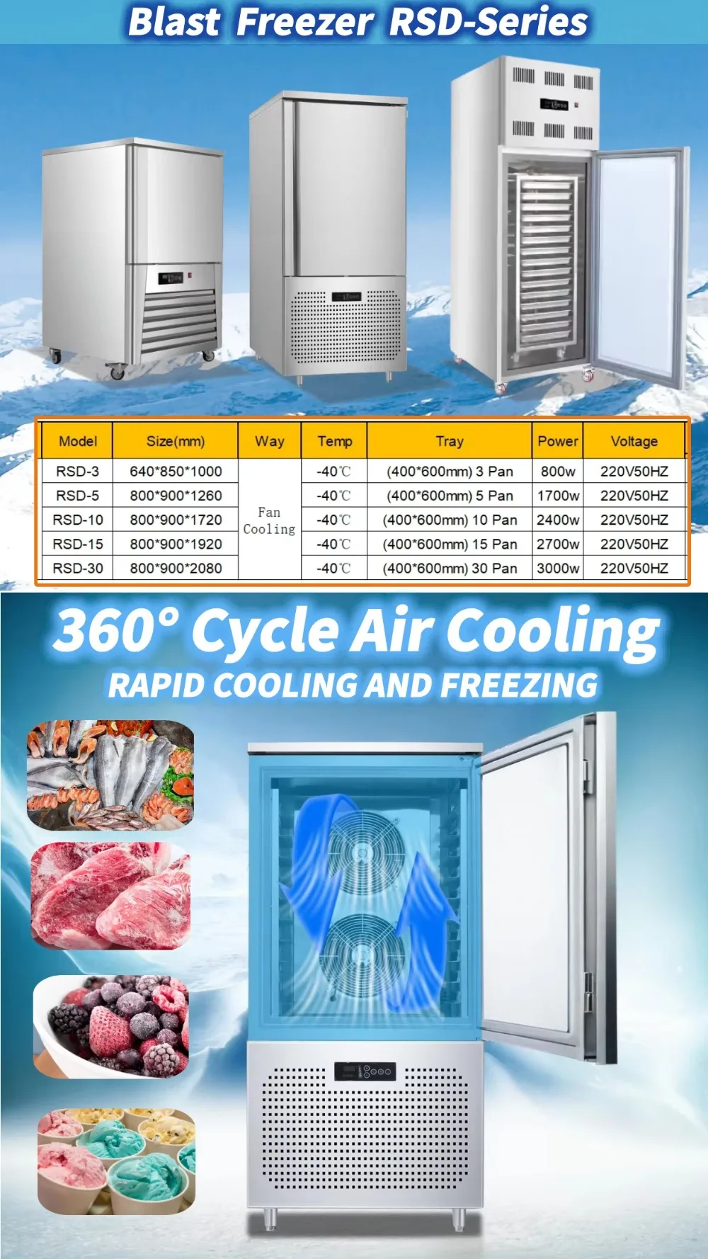 Flash Fast Shock Big Ice Cream Cabinet Small Blast Freezer -40 Machine for Food Shop Pig Frozen Chicken Fish  Equipment