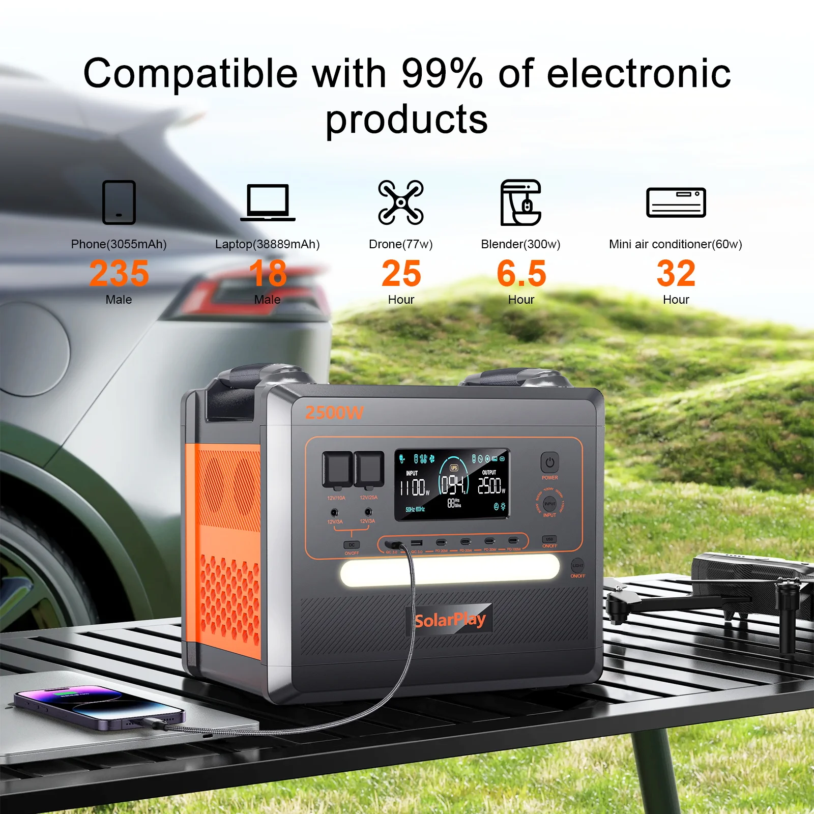 UPS Q2402M Portable Power Station 2500w Solar Generator 2304wh Lifepo4 Battery 1200w Mppt Home Energy Storage System