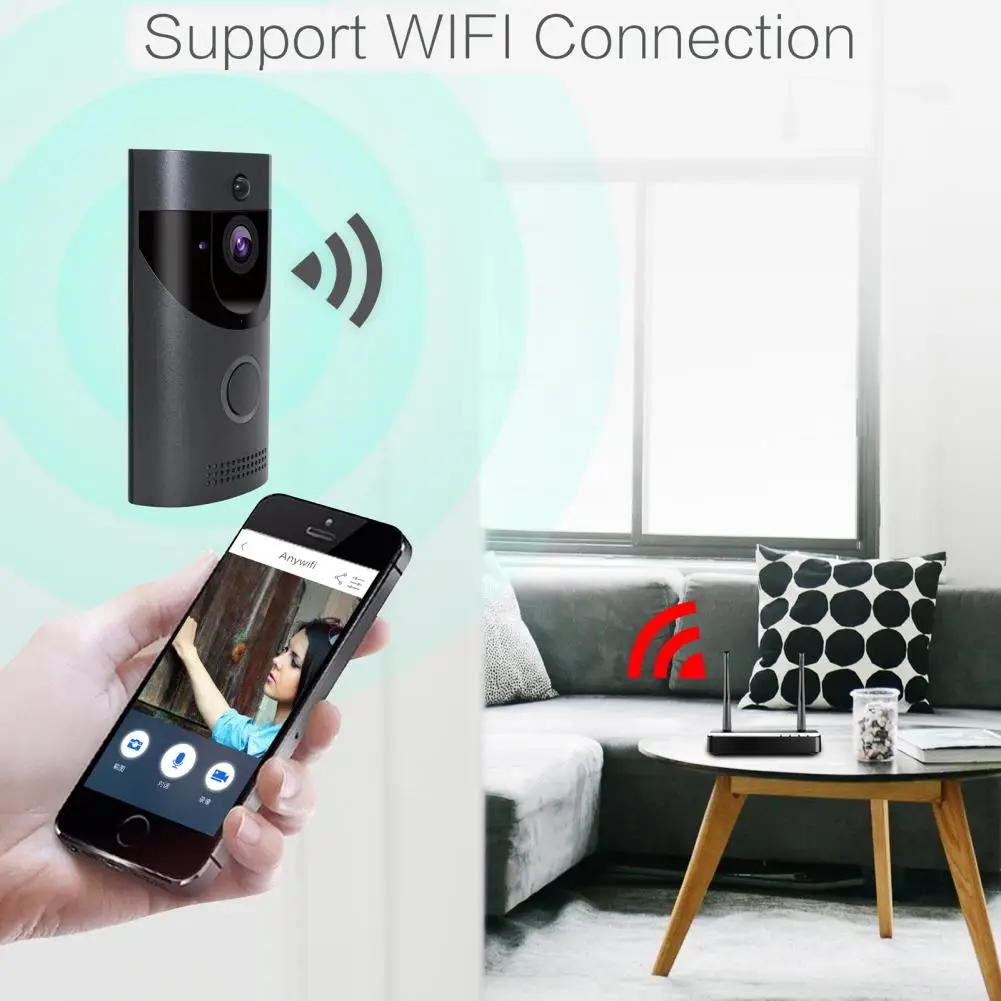 Sonnette vidéo intelligente B30, wi-fi, 1080p, interphone bidirectionnel, longue veille, PIR, surveillance à distance