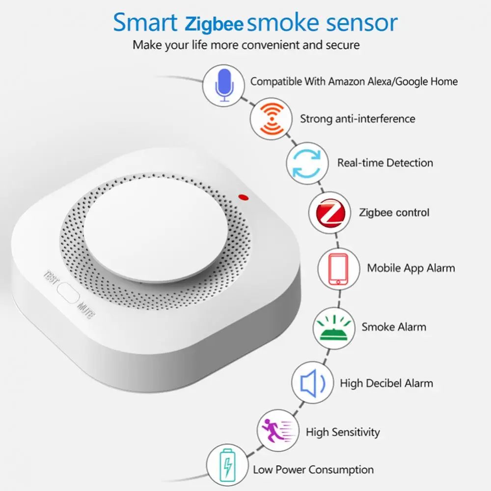 Датчик дыма Tuya Zigbee, защитный детектор дыма для дома, пожарная сигнализация, работает с Alexa Google Home