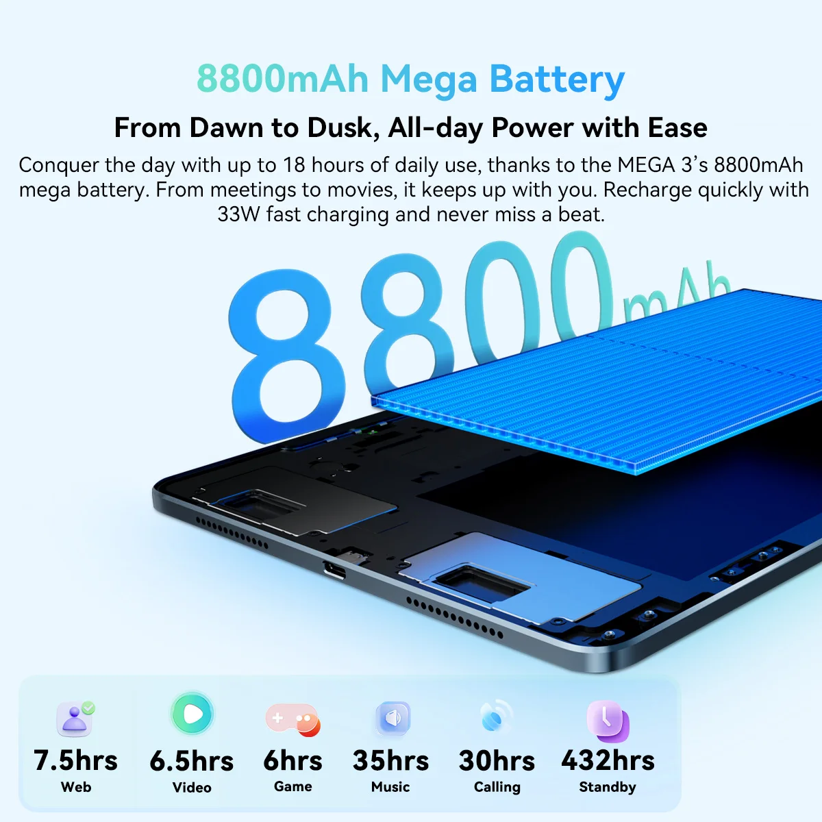 Blackview MEGA 3 Tablet PC 12.1" 2.5K FHD+ Display MTK G100 Octa core 12GB 256GB 8800mAh 50MP Camera 33W Charger Android 15 Pad