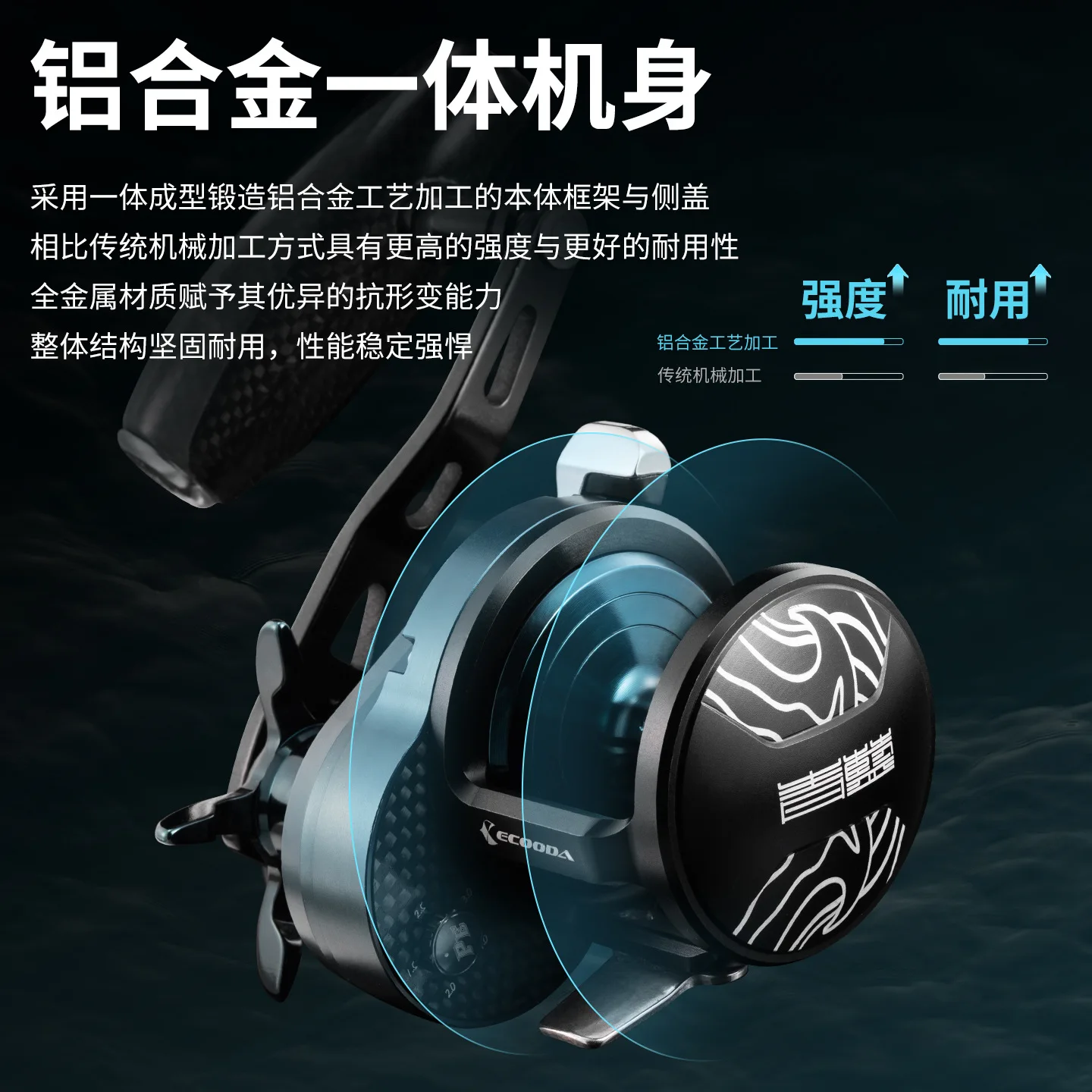 Blue Drum ECB1500 Metal Sea Fishing Wheel Large Object Boat Fishing Wheel Unloading Alarm Towing Iron Sheet Wheel