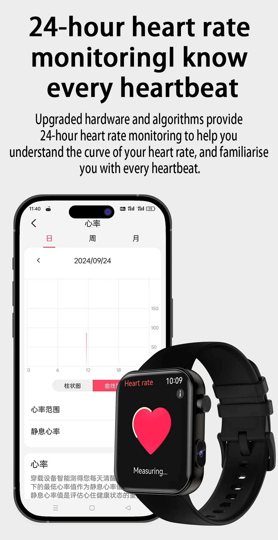2025 nuevo reloj inteligente hombres mujeres cámara tomar fotos grabar vídeo Monitor de salud deportes Fitness impermeab