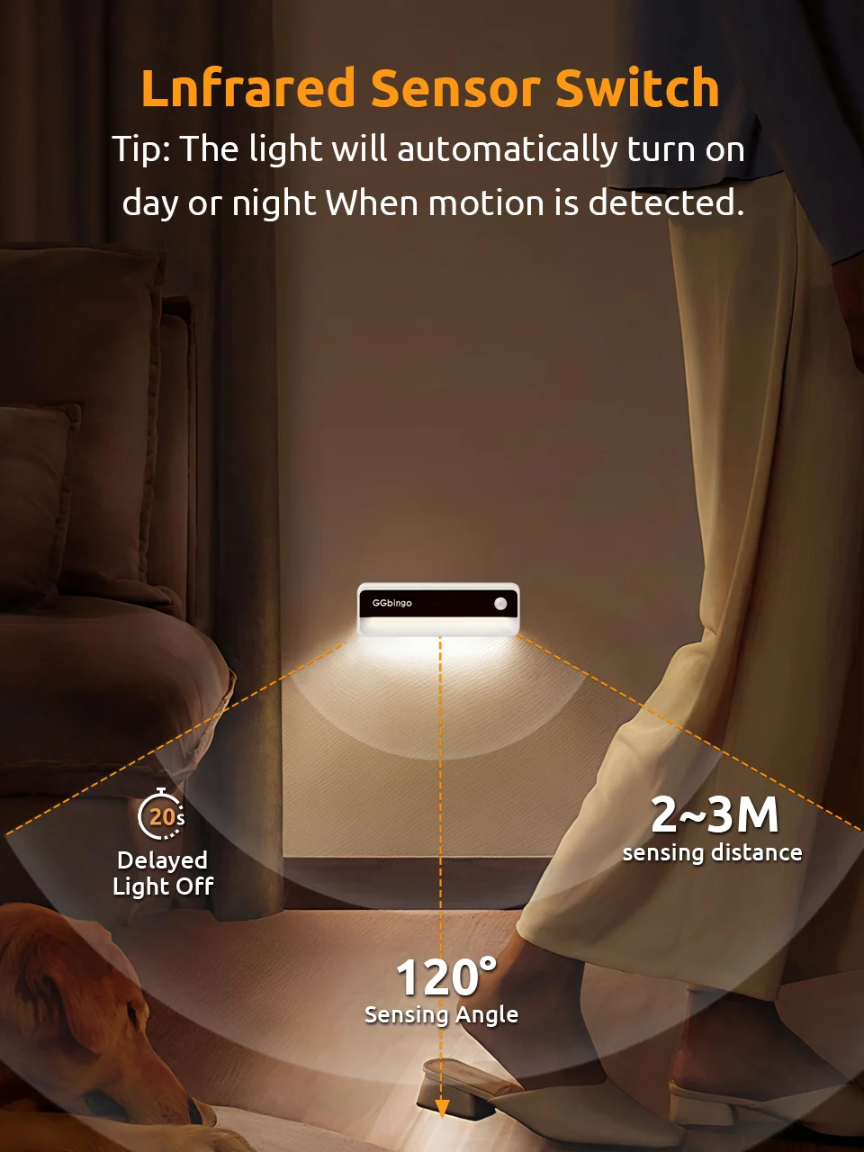 GGbingo Human Sensor Night Light Multi-light Type-C Charging LED Wall Light Cabinet Night Stairs Light