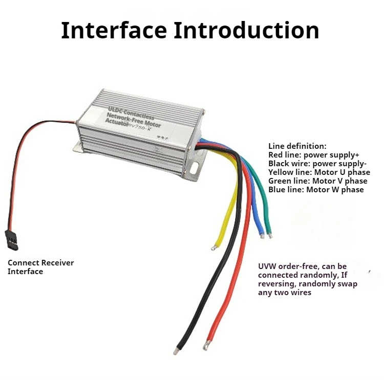 BL60V750-K 6-60V Model Aircraft Contactless Brushless Motor Driver 500W DC Motor Forward and Reverse Control Module