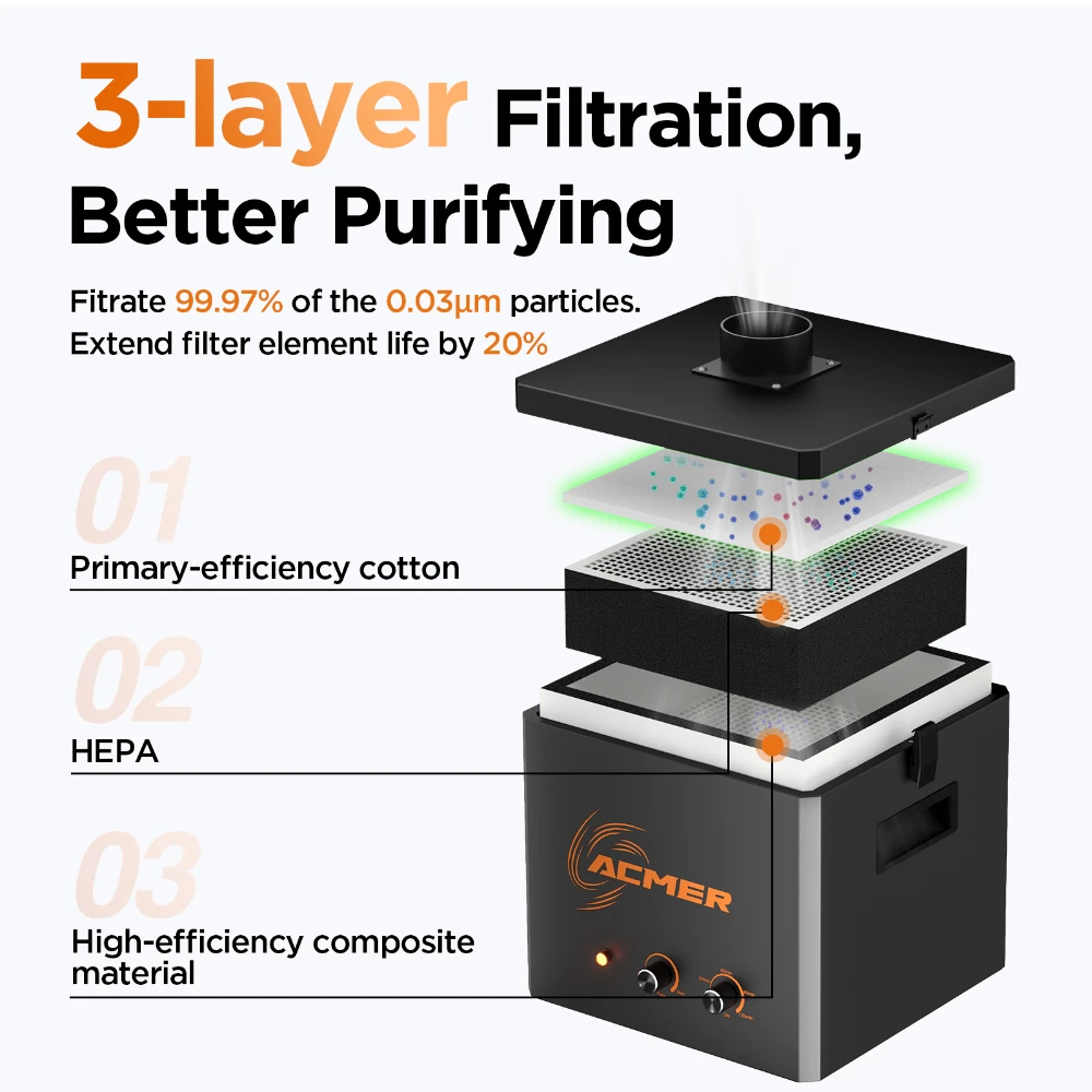 ACMER AP220 Smoke Purifier Purification Cleaner High efficiency layer filter element Smoke Fume Extractor with Laser Engraver