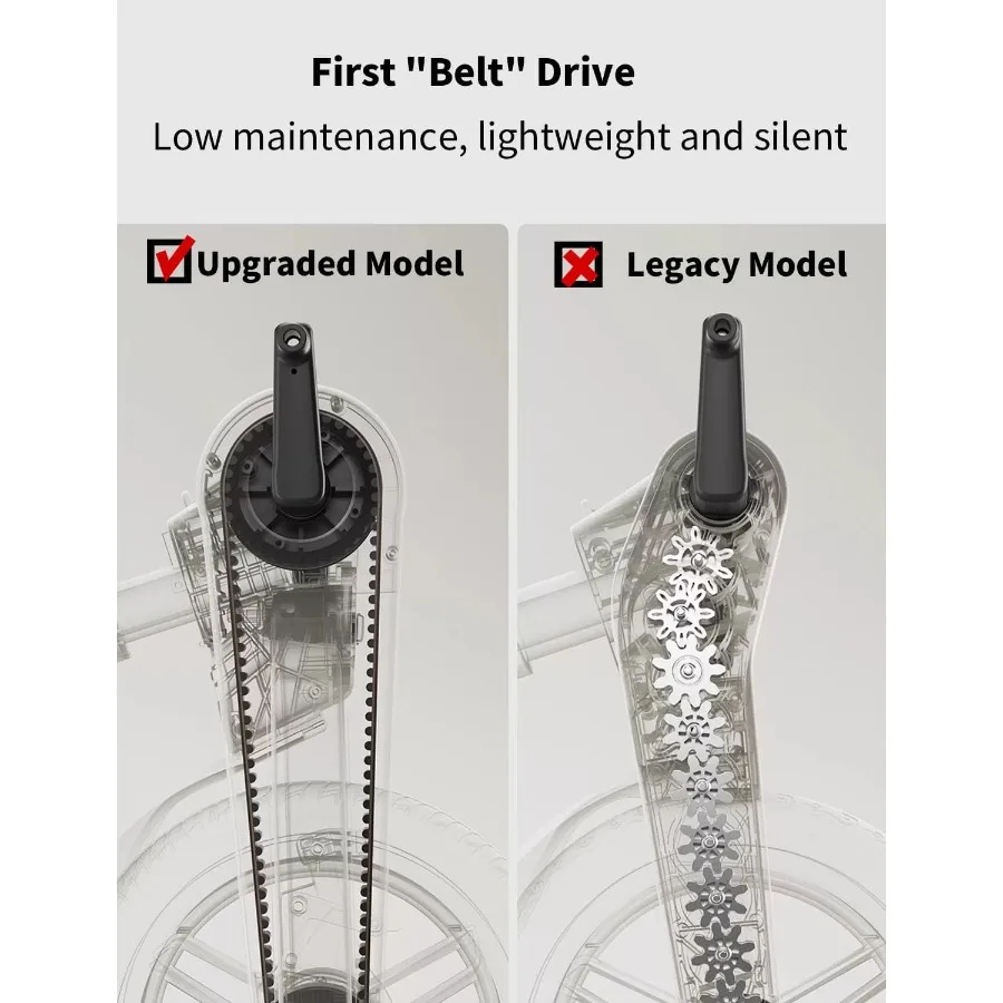 จักรยานเด็กแบบอัพเกรดพร้อมที่จับสำหรับเข็น 6 in 1 สำหรับจักรยานทรงตัว ของเล่นพร้อมล้อช่วย ระบบเบรก ที่วางแก้ว ที่วางเท้า และขาตั้ง