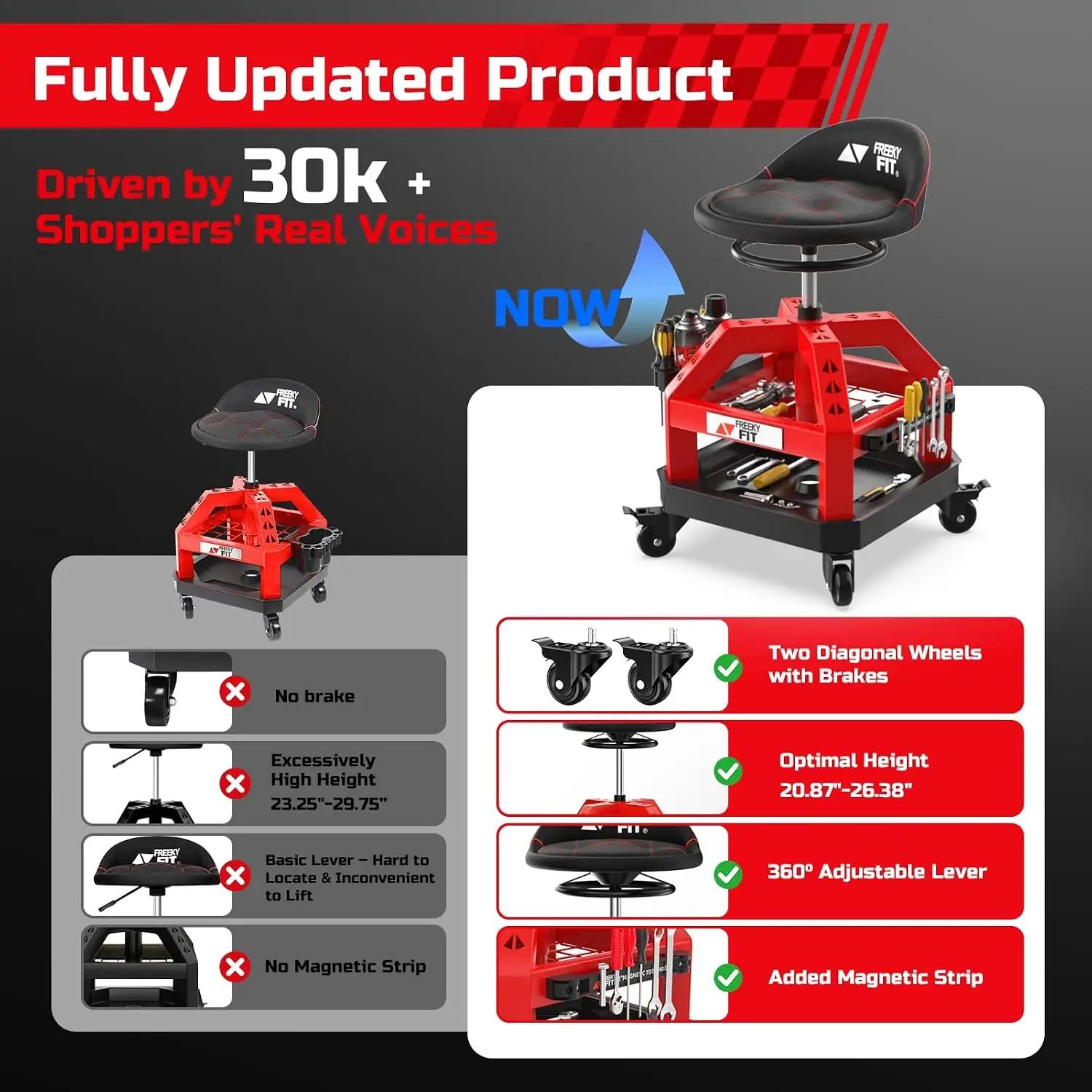 Rolling Shop Stool for Garage with Casters, DO02-Adjustable Height 360° Swivel Shop Seat with Tool Tray Storage, 330 LBS