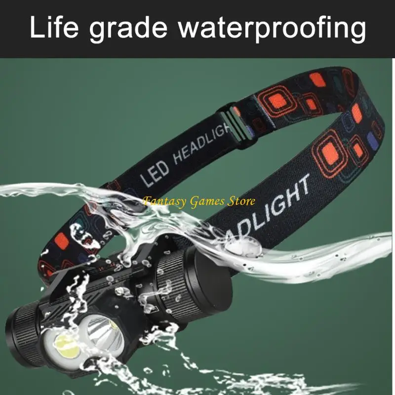 High Performances Headlamps Running Champing Fishing Head Lamp Work Light