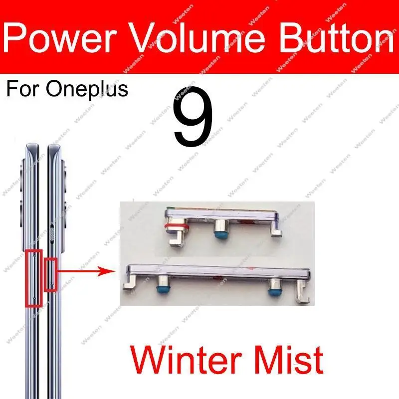 Power Volume Mute Button For OnePlus Oneplue 1+ 9 9 Pro 9R 9RT 5G ON OFF Power Volume Mute Side Keys Parts