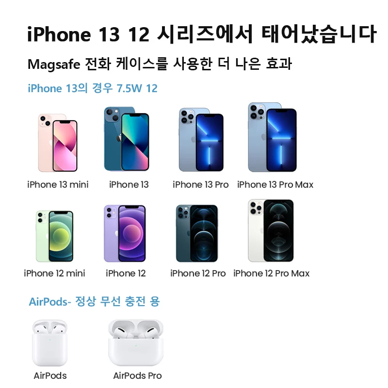 Ugreen magnético carregador sem fio para iphone 14 13 série carregador de telefone ímã indução carregador para iphone almofada carregamento sem fio